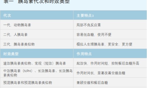 参松养心胶囊北京以岭与石家庄以岭的区别-权威参松养心胶囊北京以岭的好还是石家庄以岭的好平台,分享专业参松养心胶囊北京以岭药业有限公司知识_参松养心胶囊北京以岭网